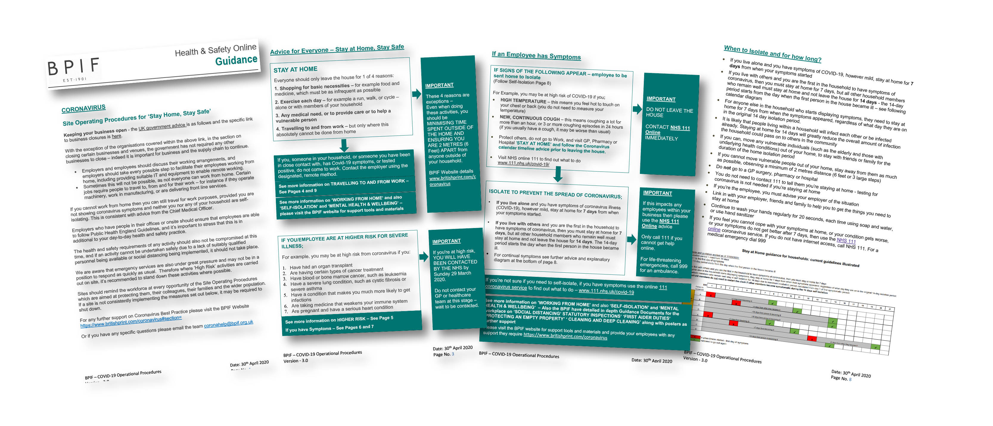 30.04.20 – Guidance – Coronavirus Site Operating Procedures